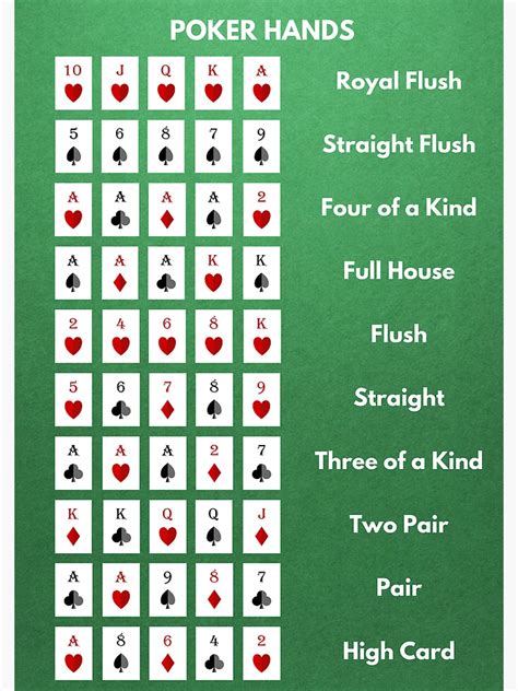 betway poker|how to play poker for beginners.